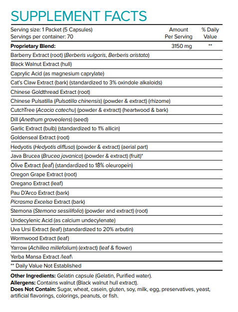 Microbiocide-GI