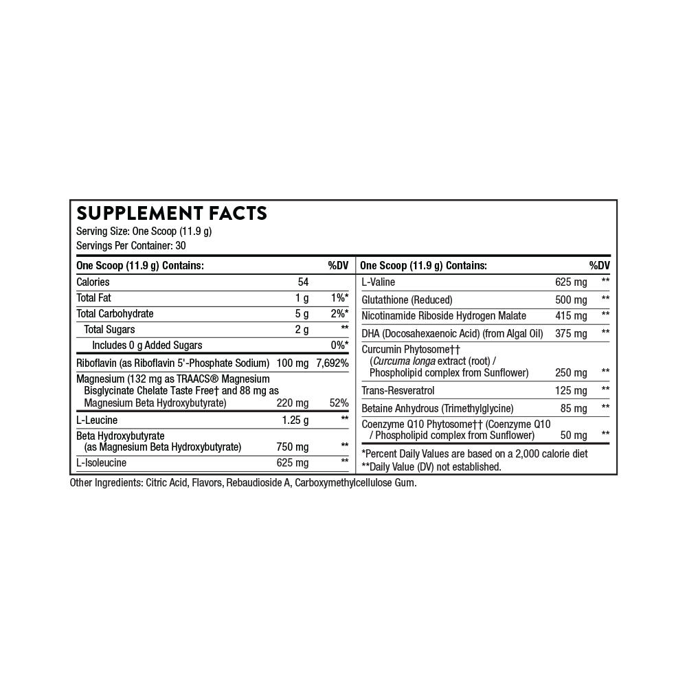 SynaQuell+ 12.6 oz