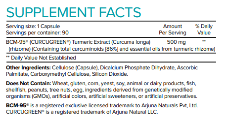 Curcumin+