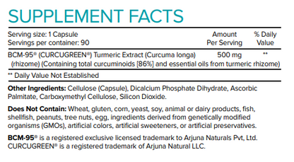 Curcumin+